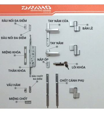 Phụ Kiện Kính Phan Gia